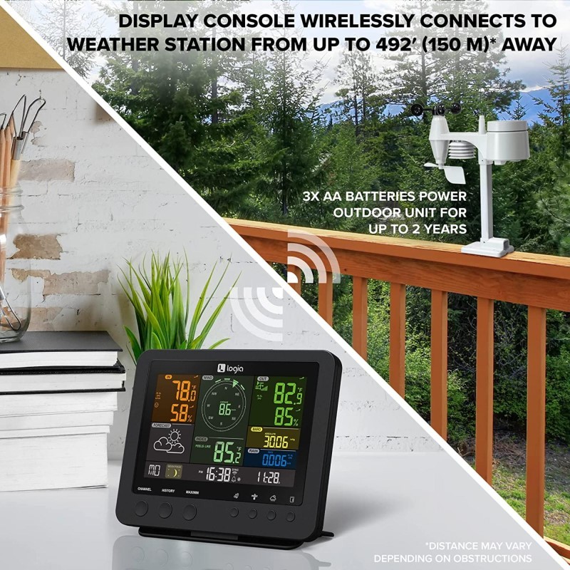 5-in-1 WiFi Weather Station, Indoor/Outdoor Weather Station w/Forecast Data and More