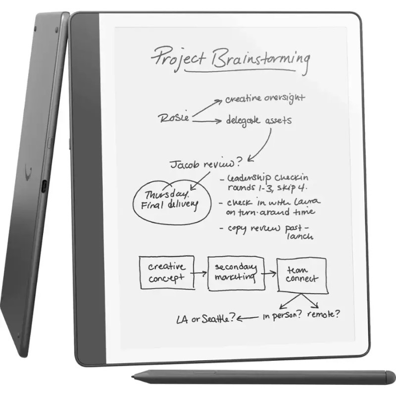 Kindle Scribe 64GB - (Tungsten)